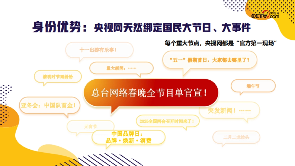 2026央视网「应季」节点营销招商方案_第7页