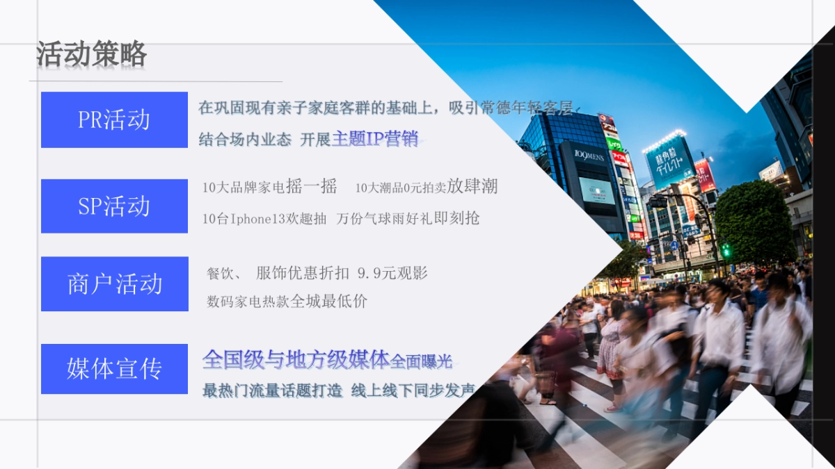 2025常德欢乐城街区开街暨6周年庆典系列营销活动策划方案1_第6页