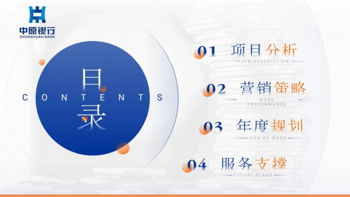 中原银行年度品牌营销及品牌形象升级_第2页