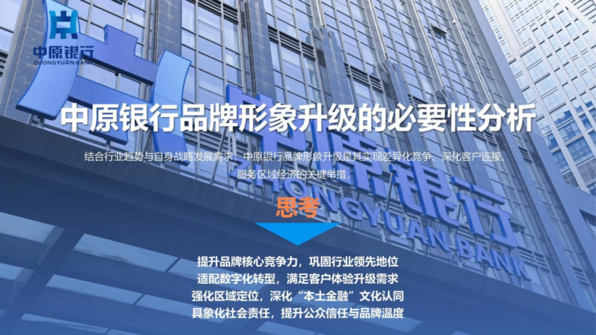 中原银行年度品牌营销及品牌形象升级_第3页