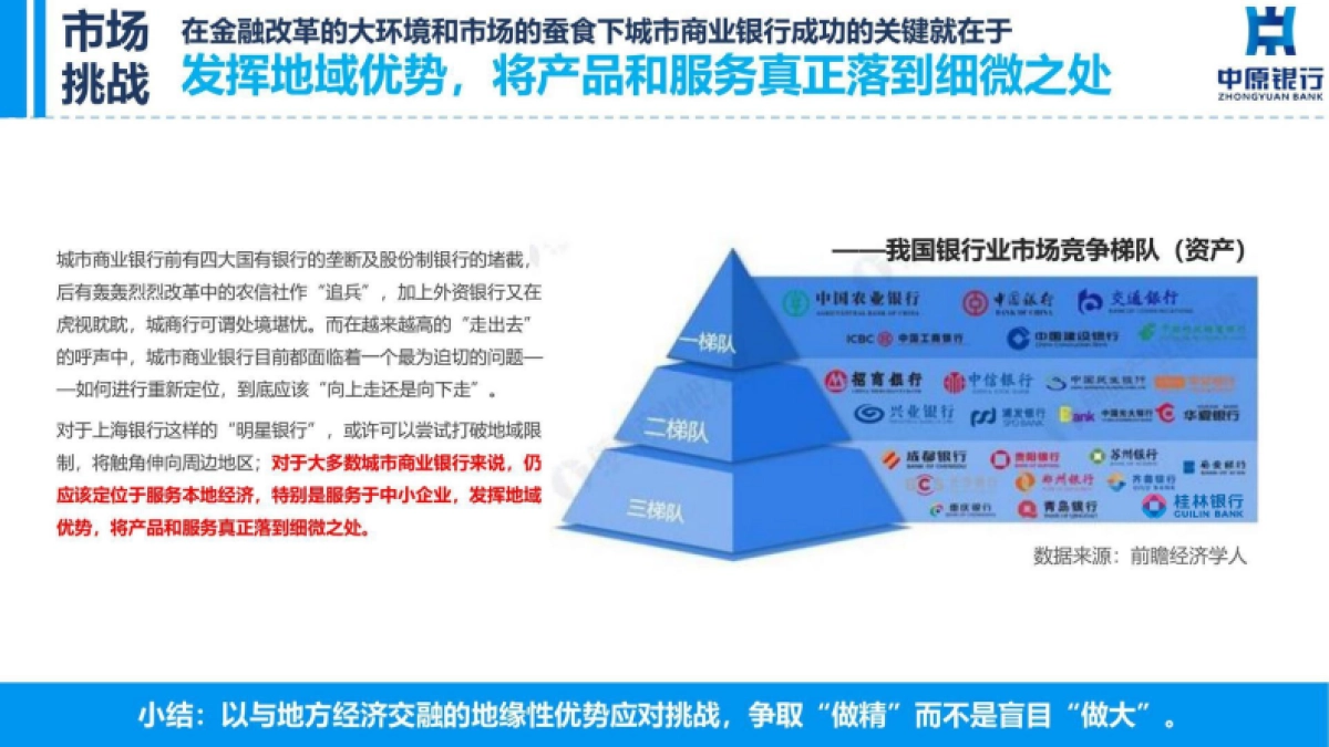中原银行年度品牌营销及品牌形象升级_第6页