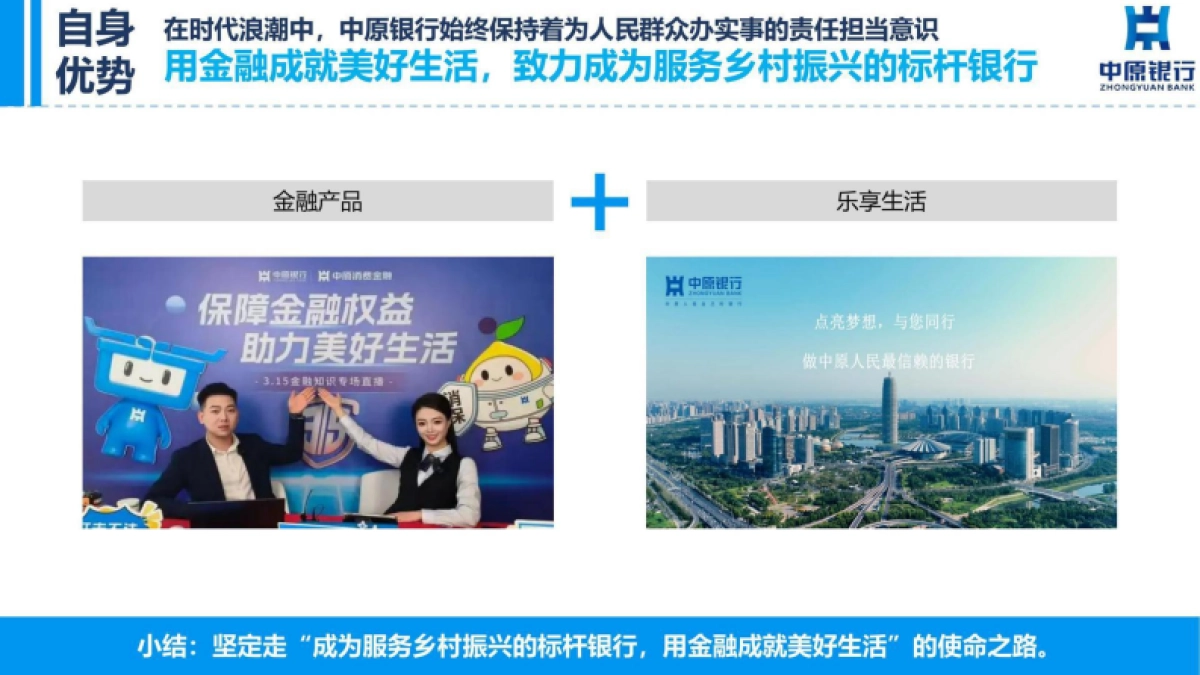 中原银行年度品牌营销及品牌形象升级_第7页