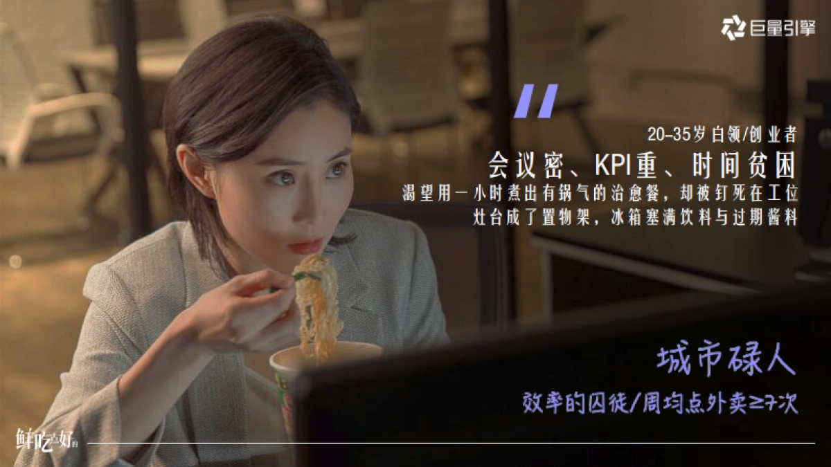 抖音美食行业IP「鲜吃点好的」招商方案_第3页