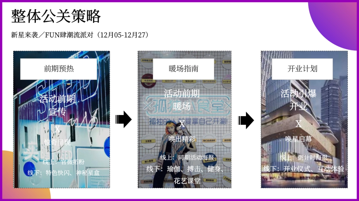 2025协信星光商业购物中心圣诞季开业活动方案_第10页