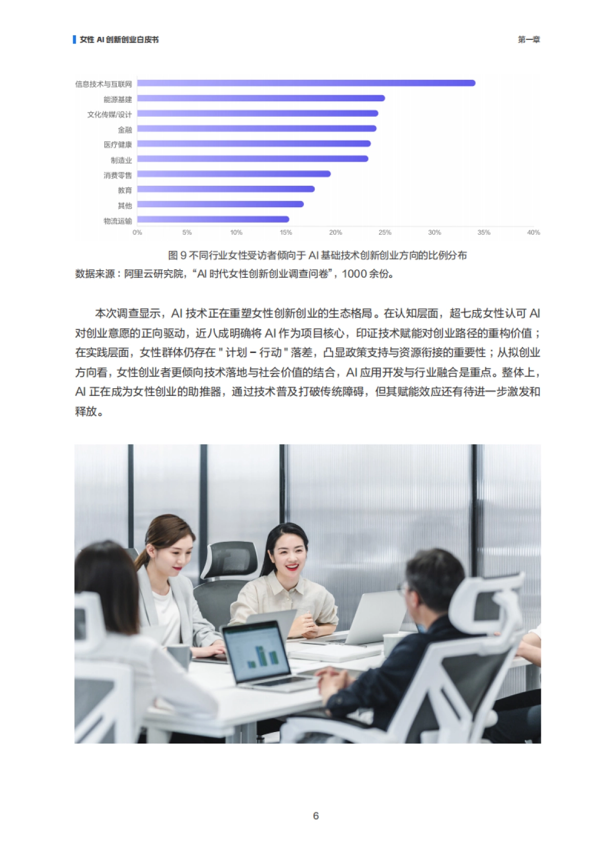 智创“她”力量：女性AI创新创业白皮书_第9页
