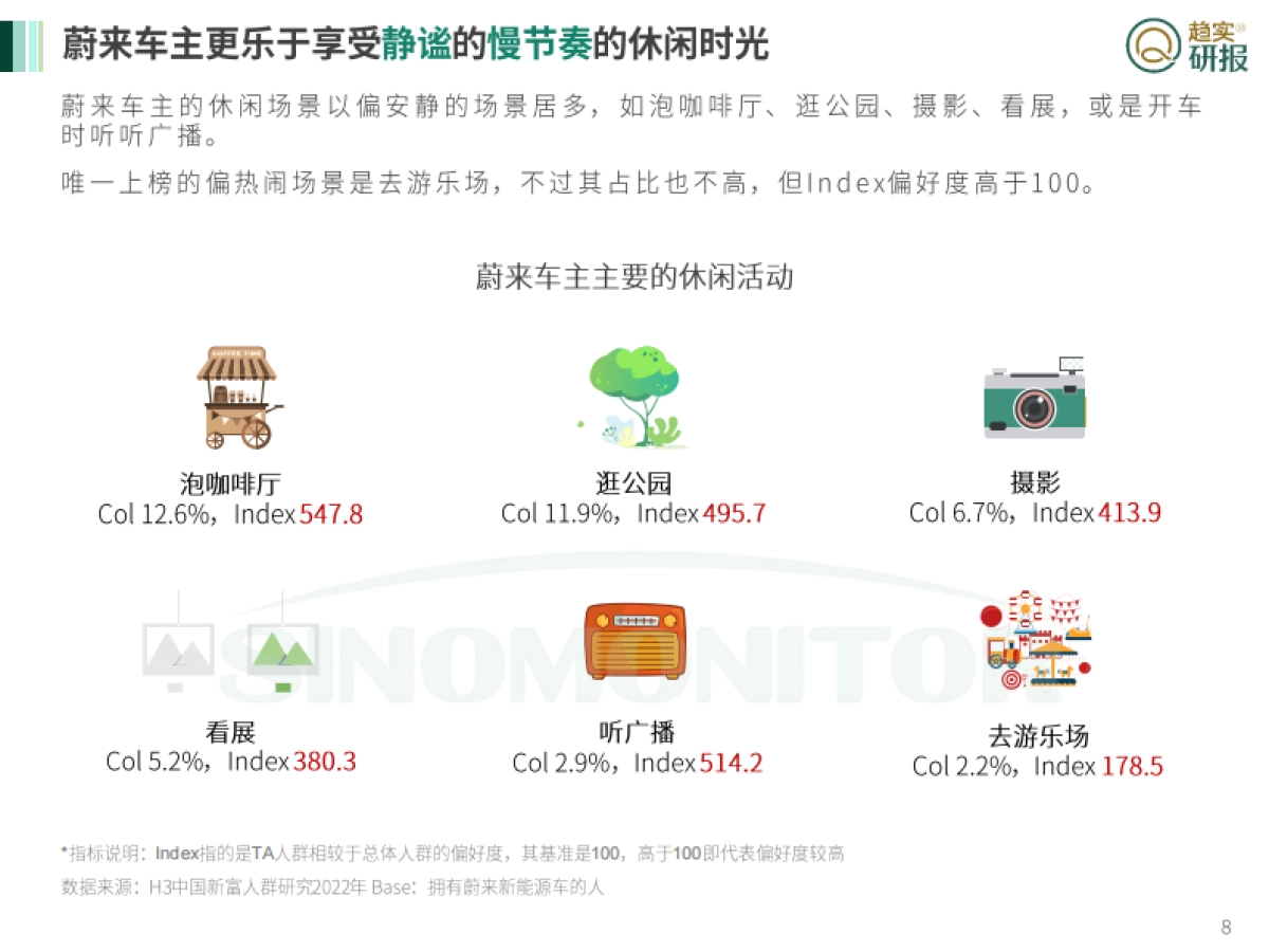 新生代市场监测机构：“车界海底捞模式”到底能走多远？-蔚来汽车发展漫谈_第8页