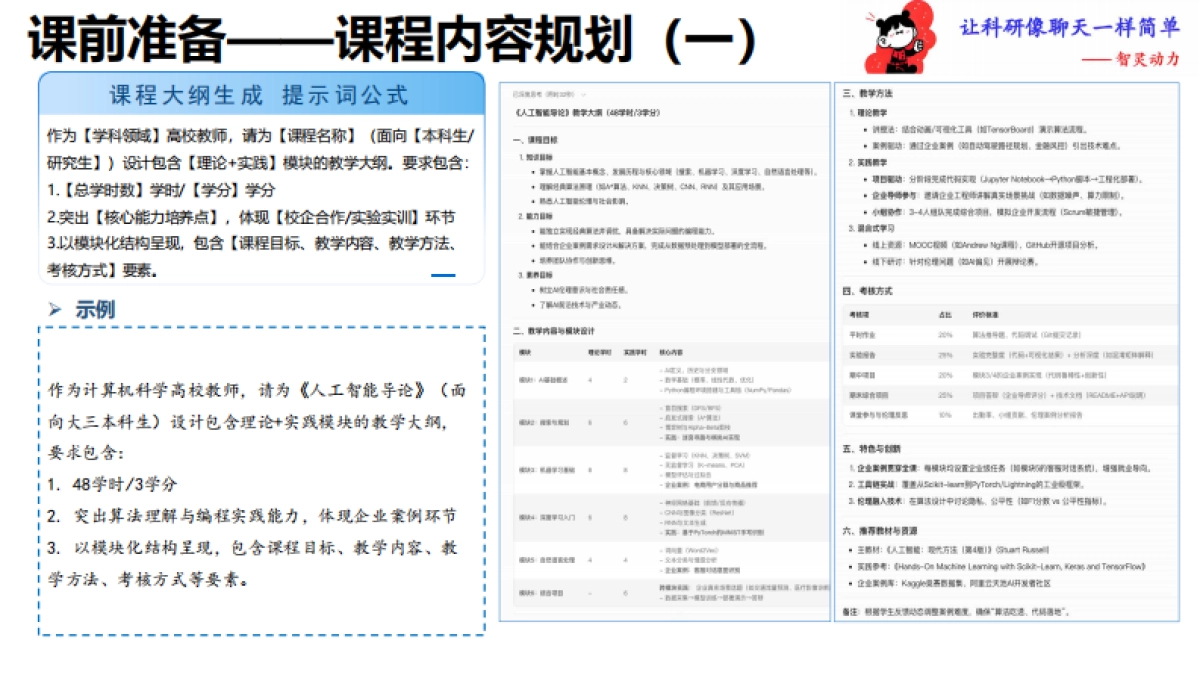 生成式人工智能高教应用提示词（教学版）_第3页