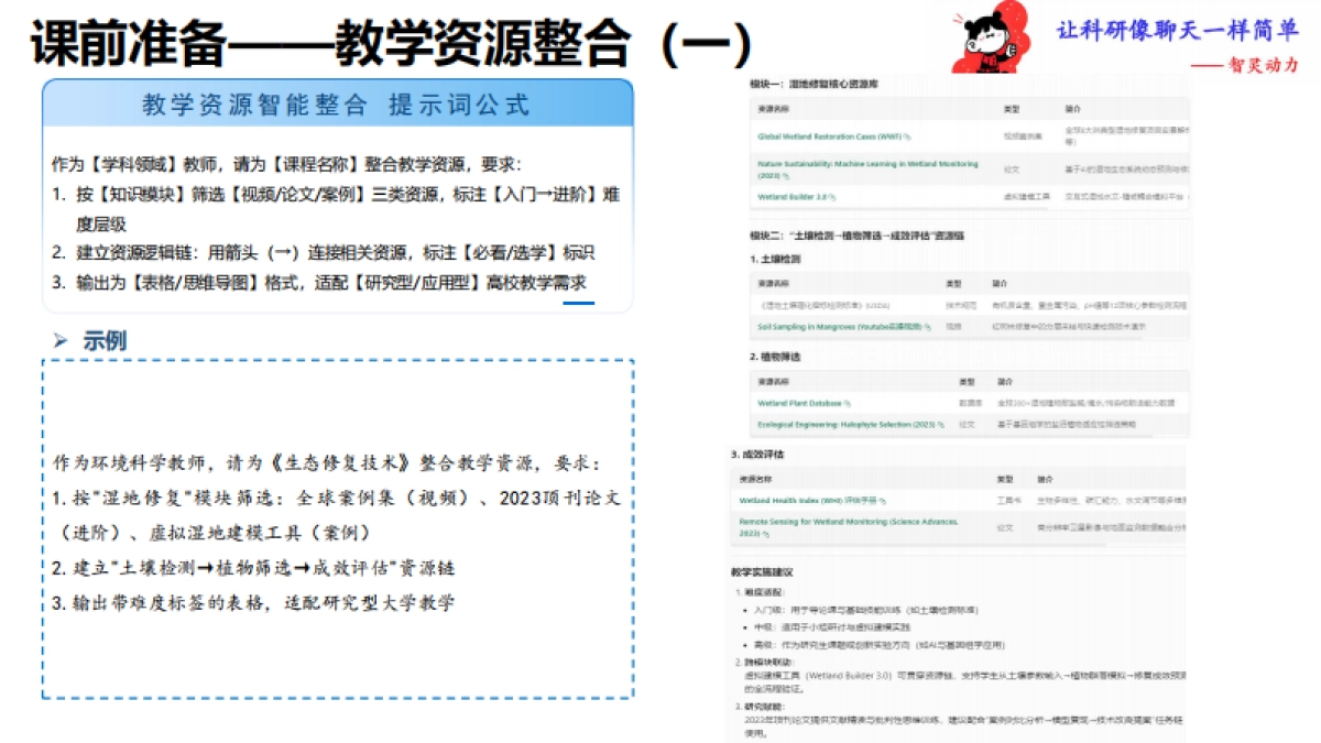 生成式人工智能高教应用提示词（教学版）_第8页