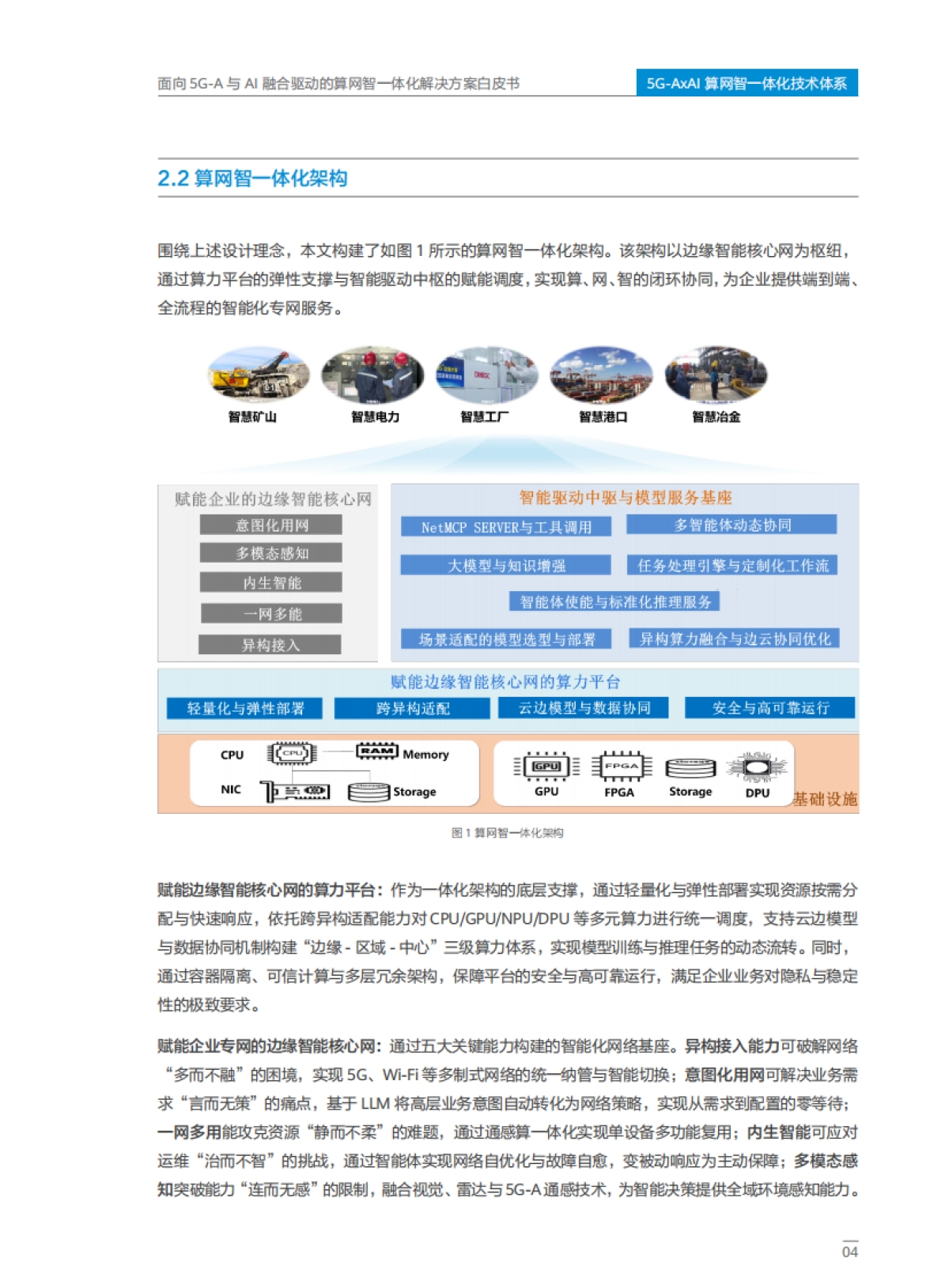 面向5G-A与AI融合驱动的算网智一体化解决方案白皮书（2025年）-中移智库_第7页