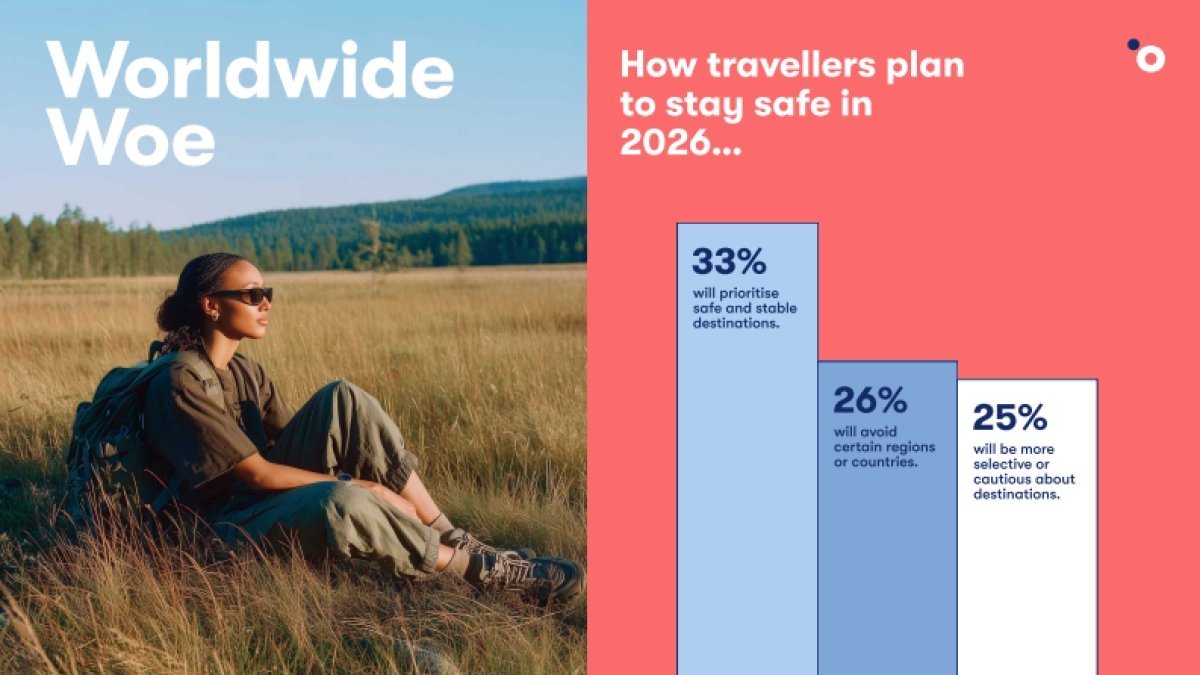 当下与未来：2025-2026年旅游行业报告（英文）_第6页