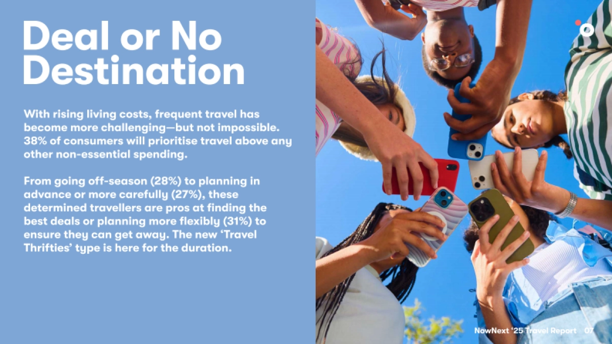 当下与未来：2025-2026年旅游行业报告（英文）_第7页