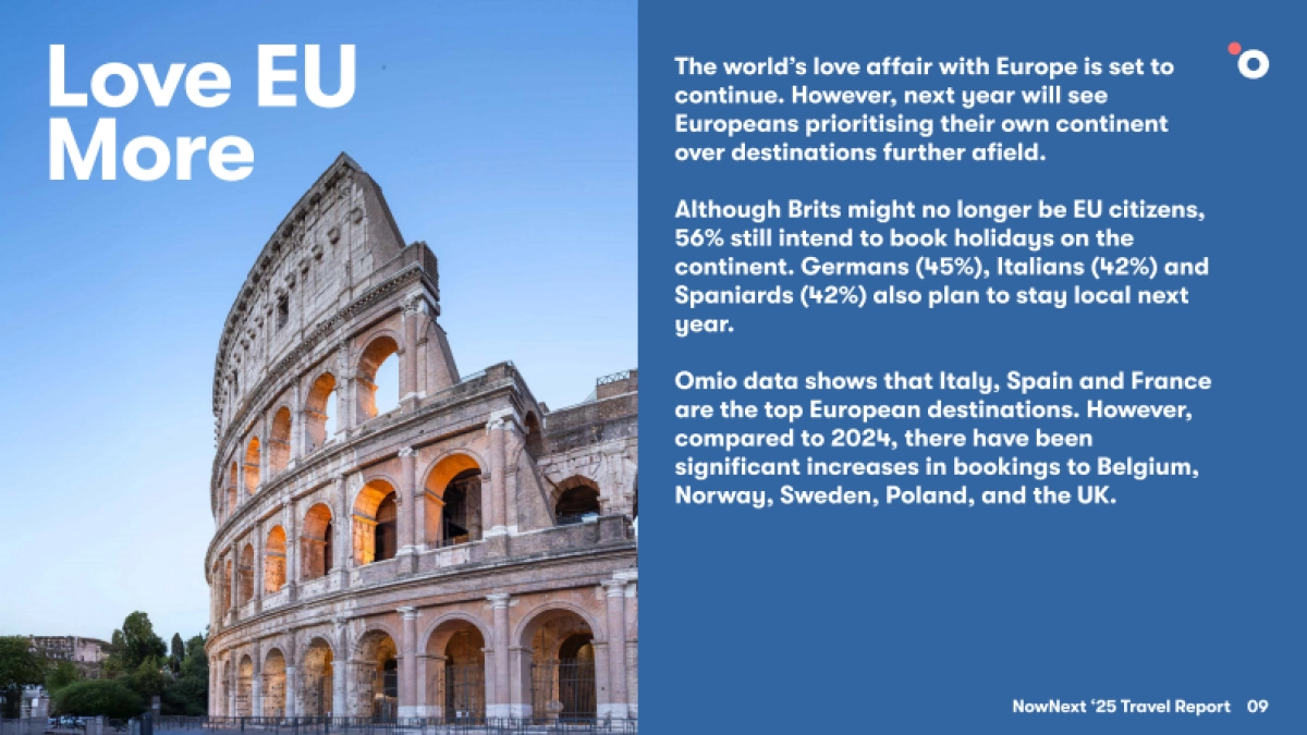 当下与未来：2025-2026年旅游行业报告（英文）_第9页