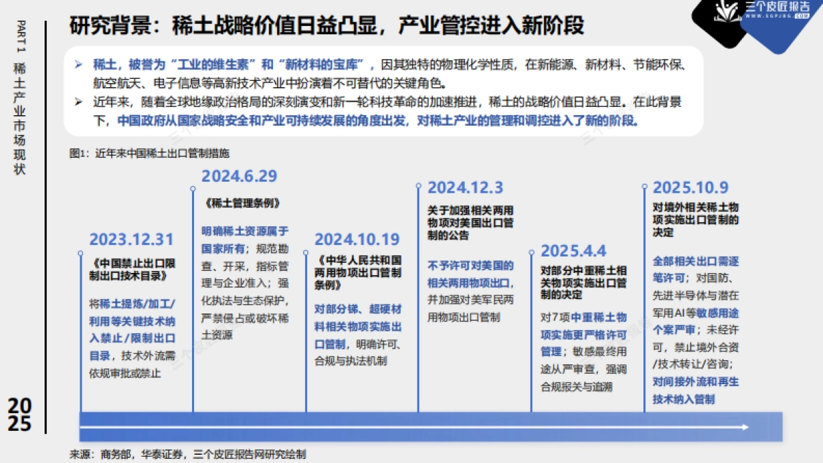2025中国稀土产业市场洞察报告-从资源到战略武器中美博弈的稀土战场_第4页