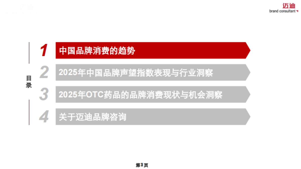 2025中国家庭品牌消费趋势报告-OTC药品篇-迈迪品牌研究院_第3页