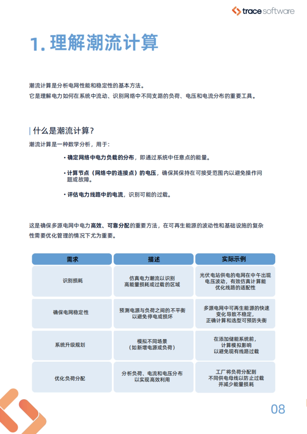2025智能电网：多源电力系统的高效选型白皮书-TraceSoftware_第10页