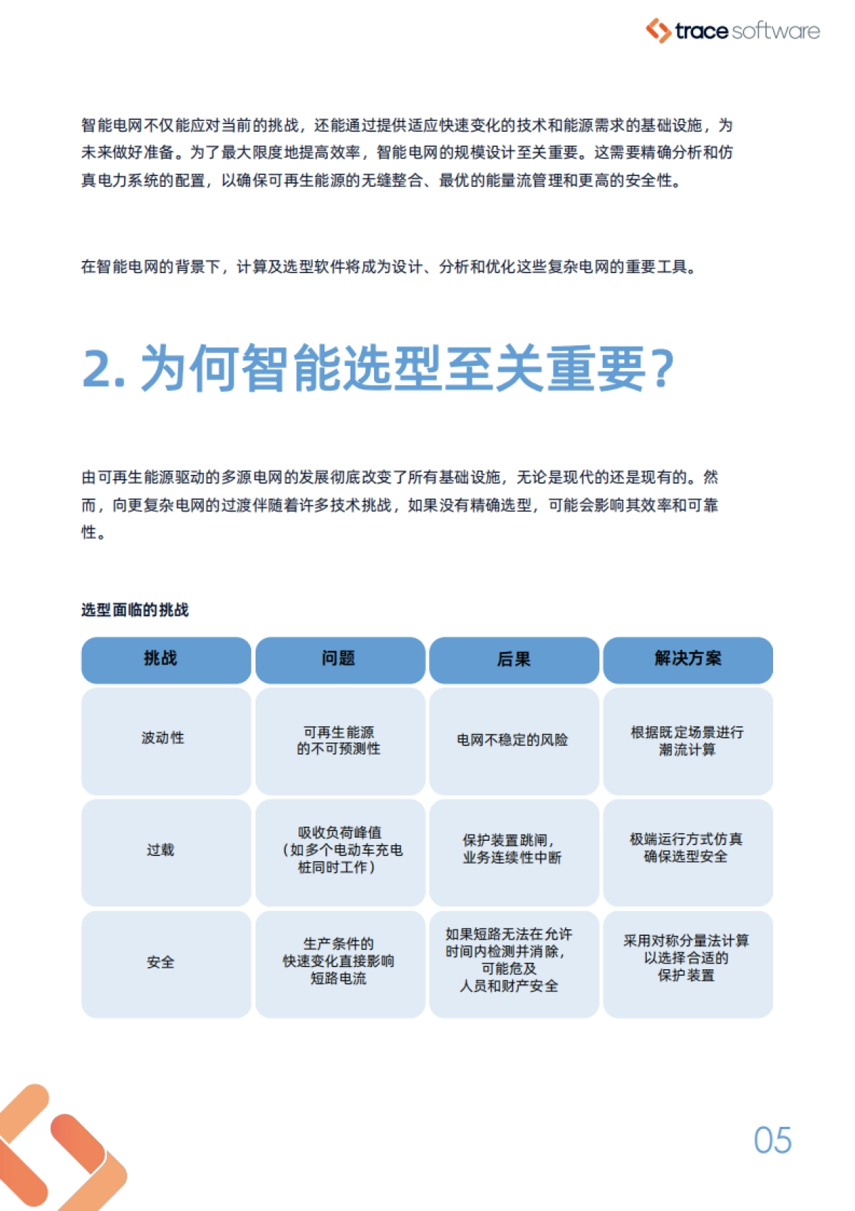 2025智能电网：多源电力系统的高效选型白皮书-TraceSoftware_第7页