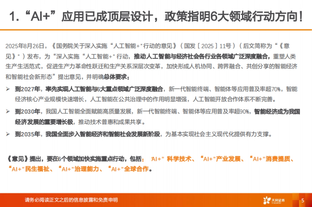2025新兴产业行业投资策略：哪些“AI+应用”赛道有望率先跑出龙头？_第5页