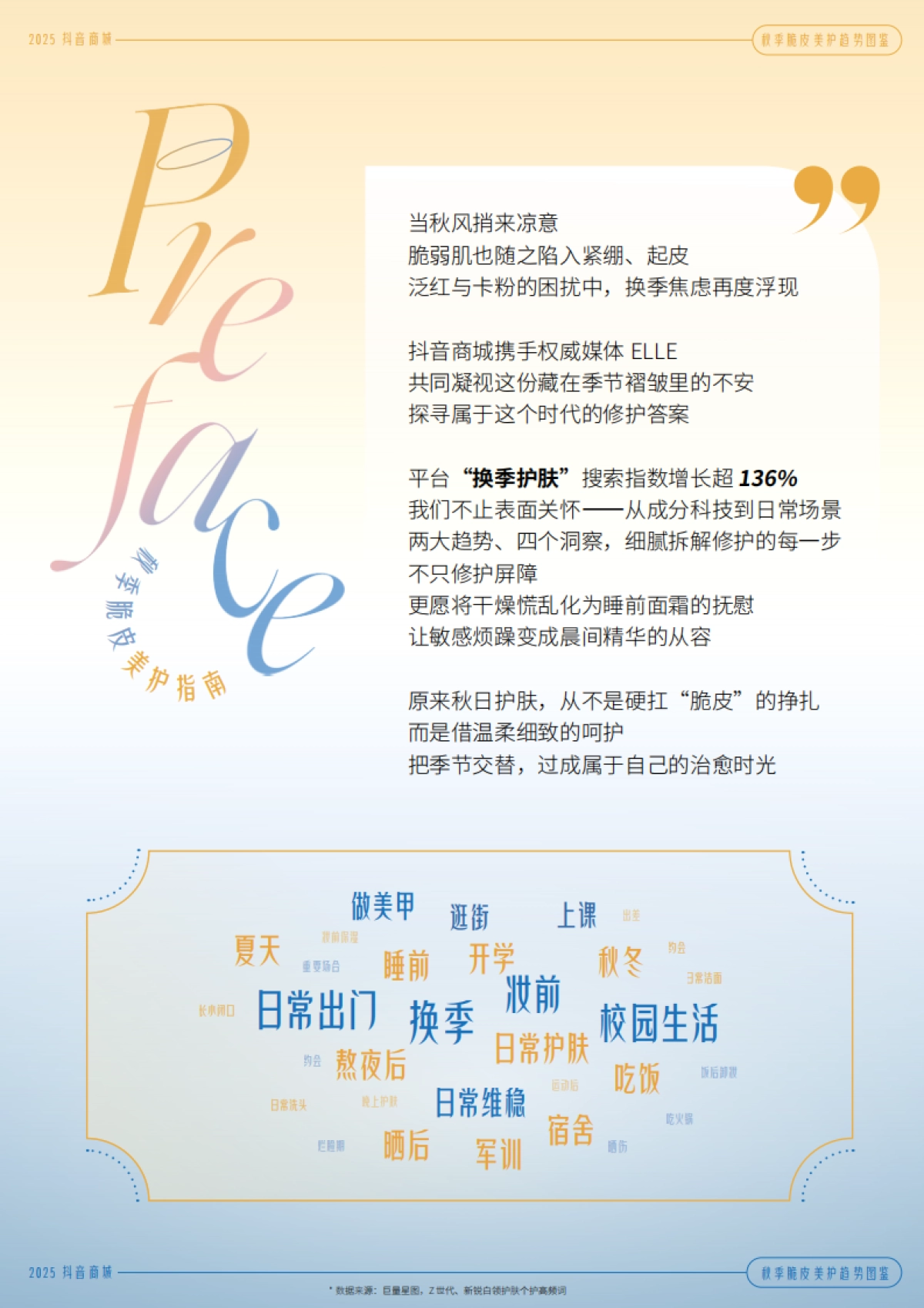 2025秋季脆皮美护趋势图鉴-抖音_第2页