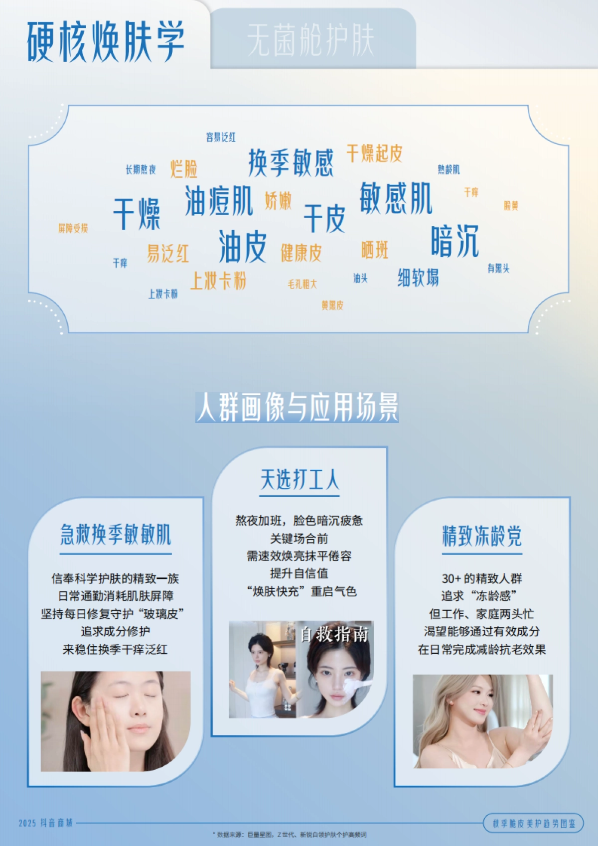2025秋季脆皮美护趋势图鉴-抖音_第4页