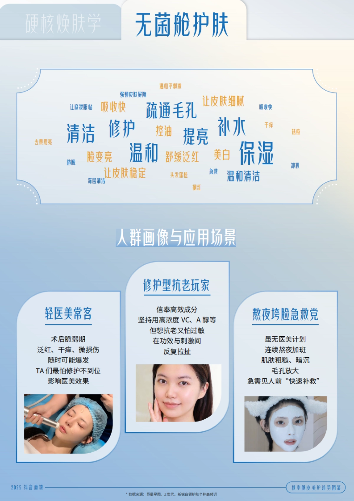 2025秋季脆皮美护趋势图鉴-抖音_第8页