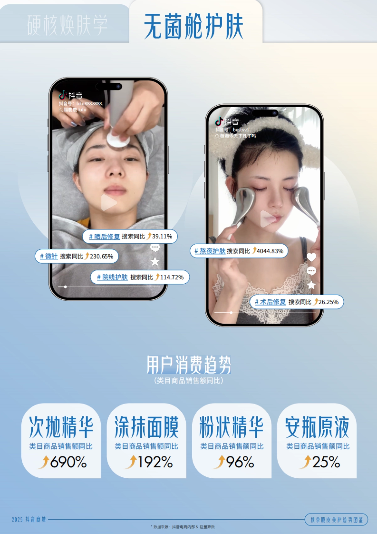 2025秋季脆皮美护趋势图鉴-抖音_第9页