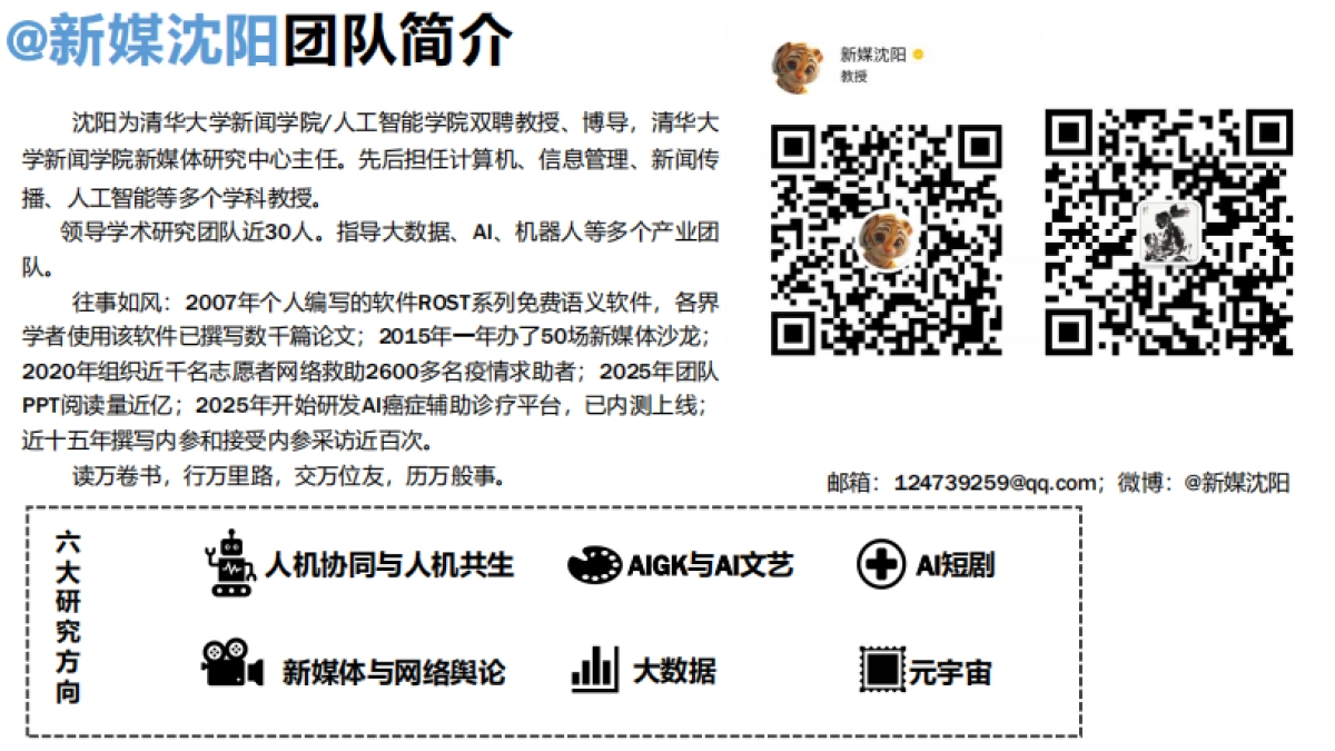 2025年AIGC发展研究报告4.0版-清华大学_第2页