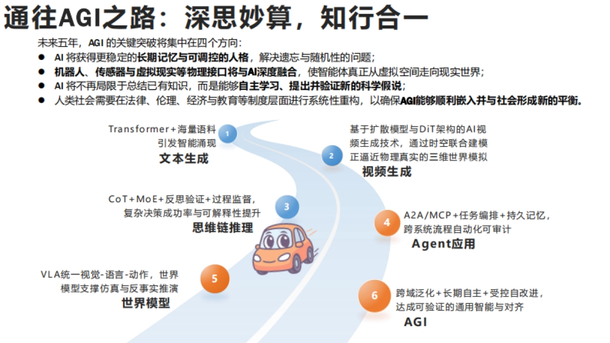 2025年AIGC发展研究报告4.0版-清华大学_第6页