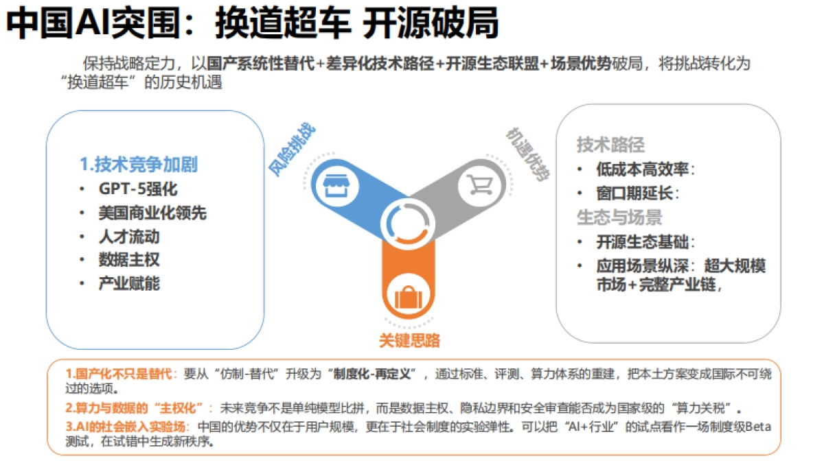 2025年AIGC发展研究报告4.0版-清华大学_第9页