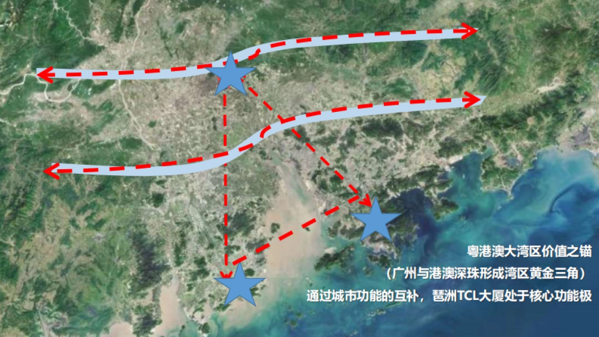 2020深圳琶洲TCL大厦提报(全版)_第6页
