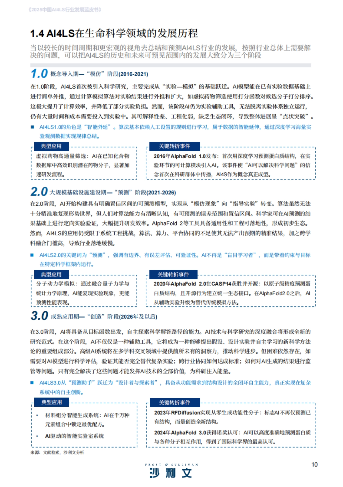 2025年中国AI4LS行业发展蓝皮书-沙利文_第10页