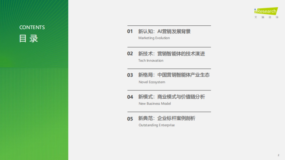 2025年中国营销智能体研究报告-艾瑞咨询_第2页