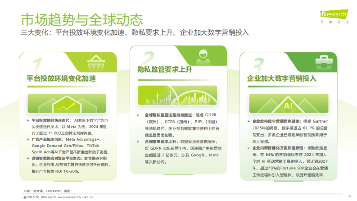 2025年中国营销智能体研究报告-艾瑞咨询_第4页