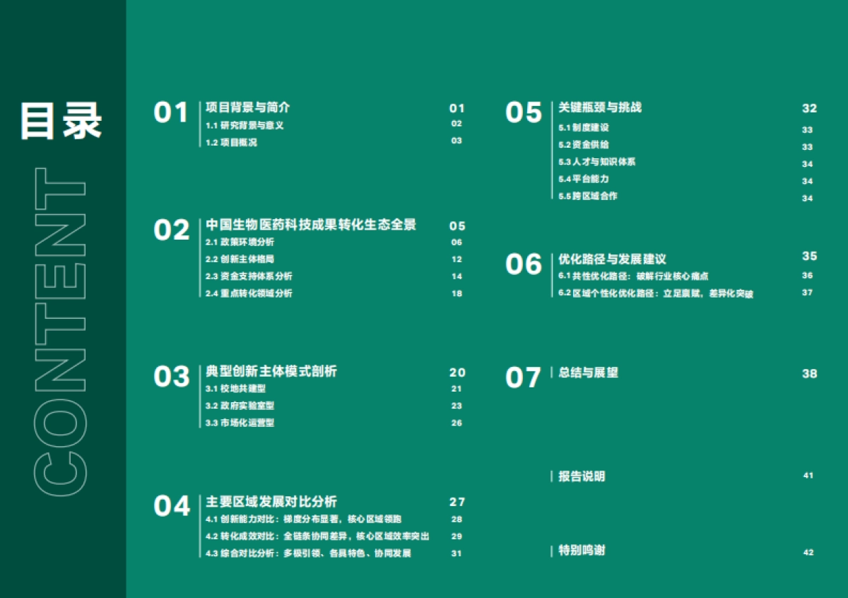 2025年中国生物医药科技成果转化研究报告-中国生物工程学会_第7页