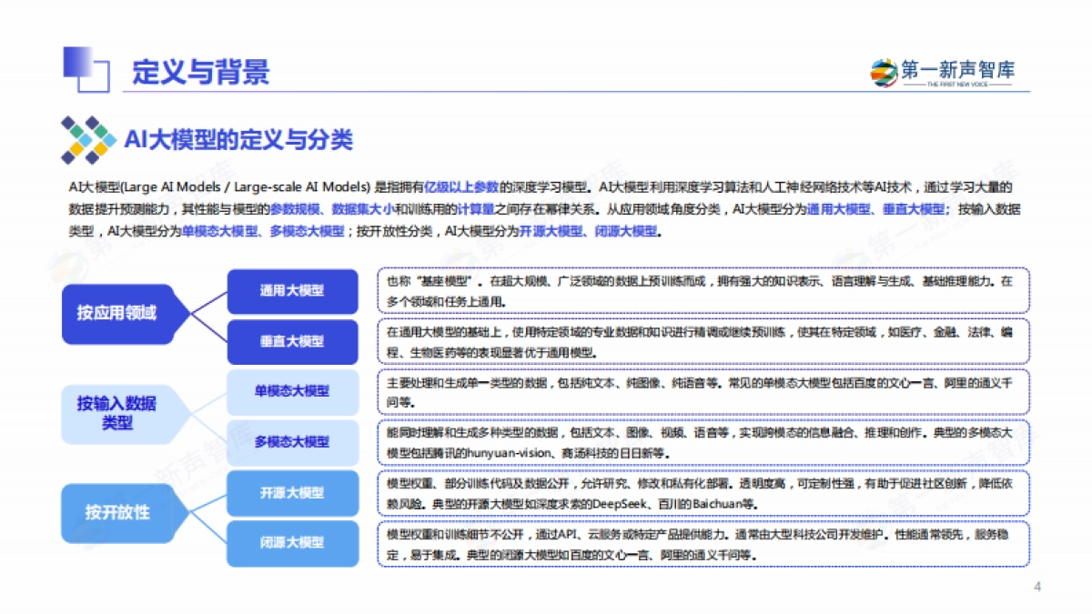 2025年中国企业级AI Agent应用实践研究报告-第一新声智库_第4页