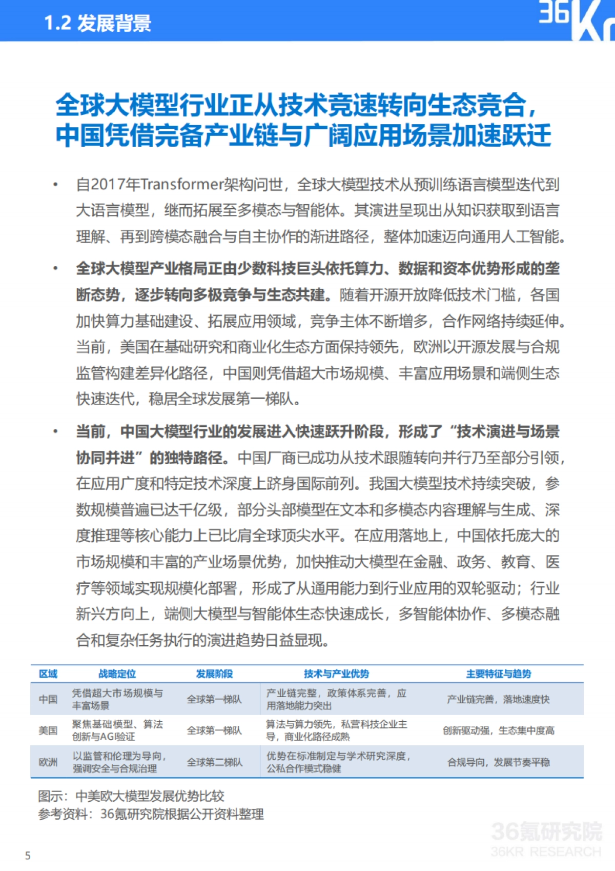 2025年中国大模型行业发展研究报告-36KR_第6页