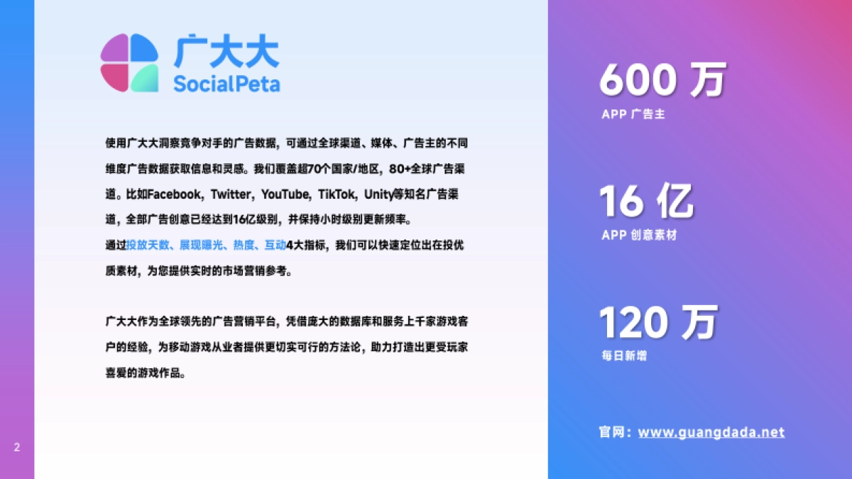 2025年全球中重度手游市场营销洞察报告-广大大&YoudaoAds_第2页