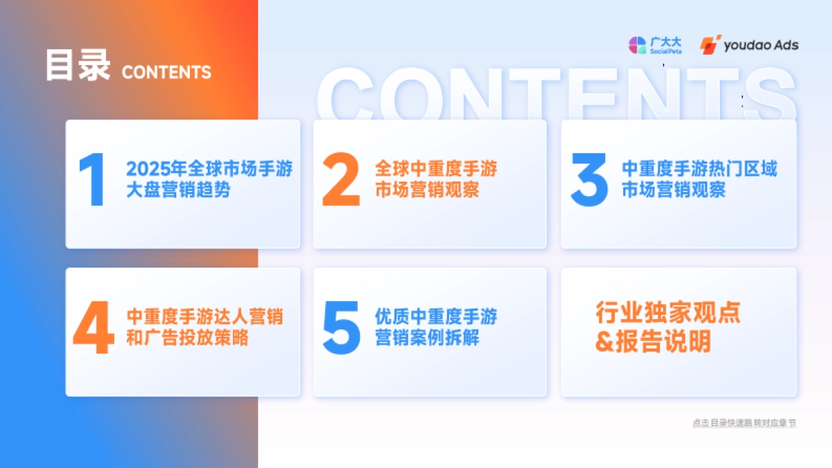 2025年全球中重度手游市场营销洞察报告-广大大&YoudaoAds_第4页
