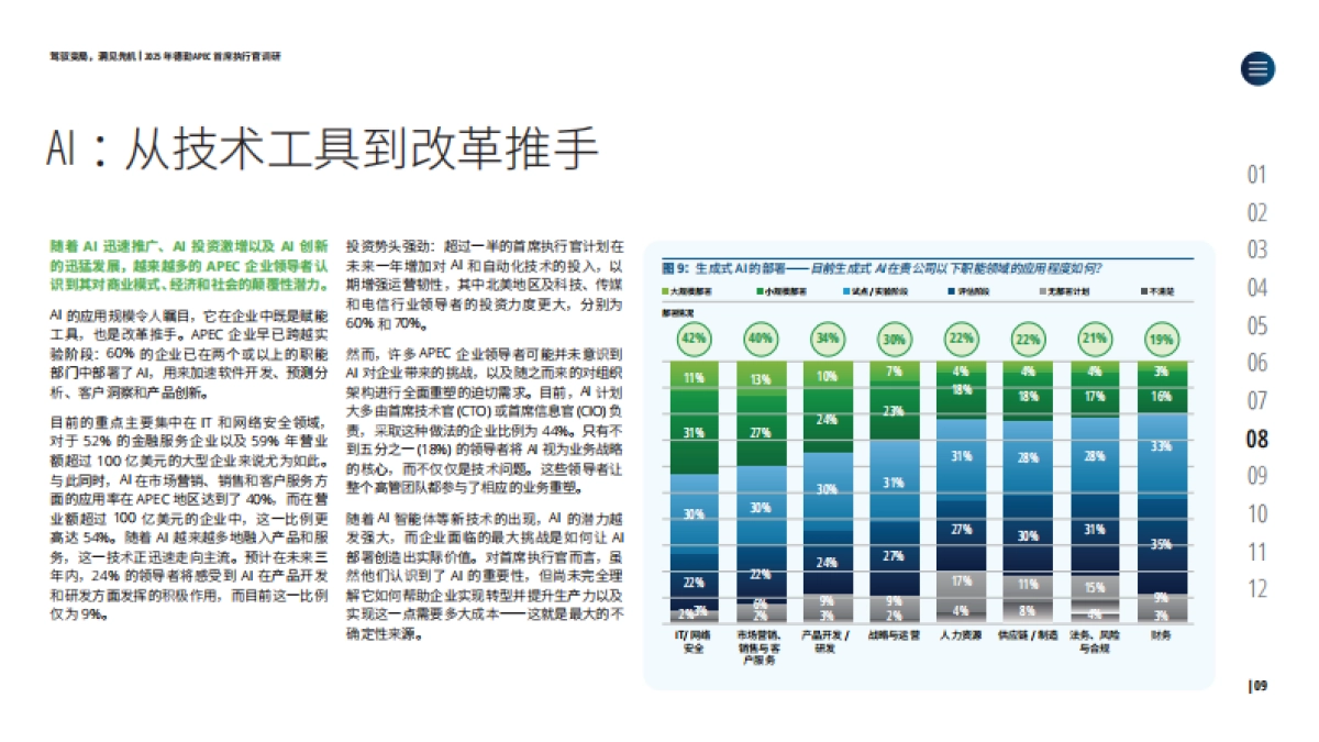 2025年德勤APEC首席执行官调研_第10页
