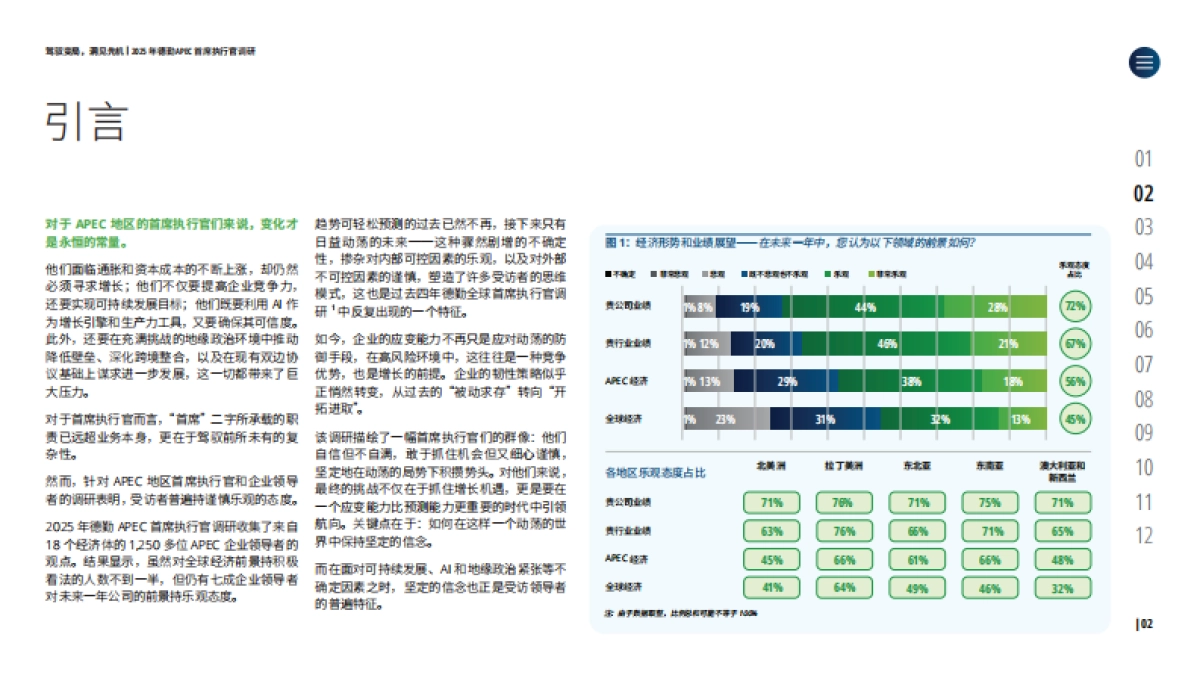2025年德勤APEC首席执行官调研_第3页