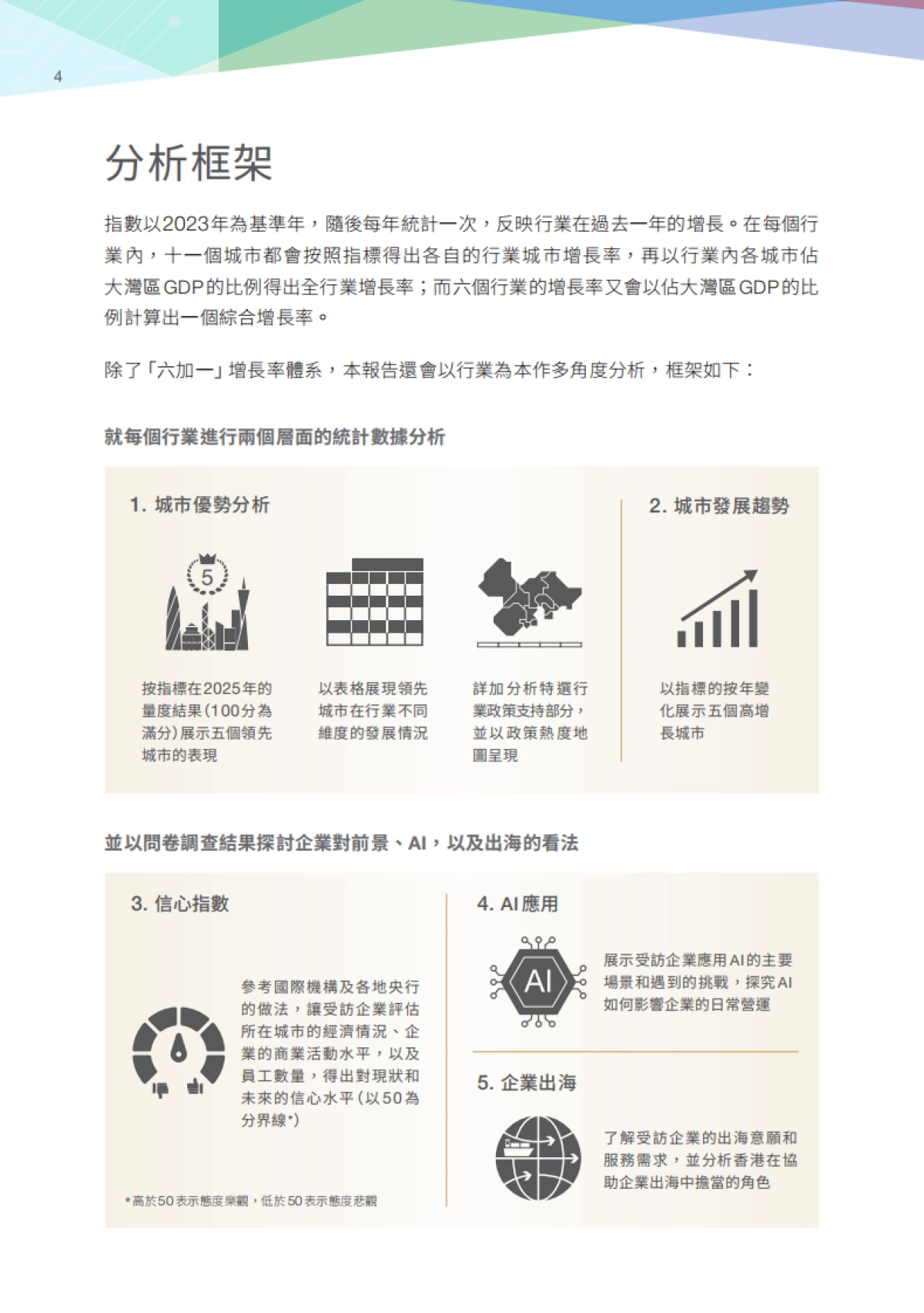 2025年大湾区行业发展指数报告-团结香港基金_第6页