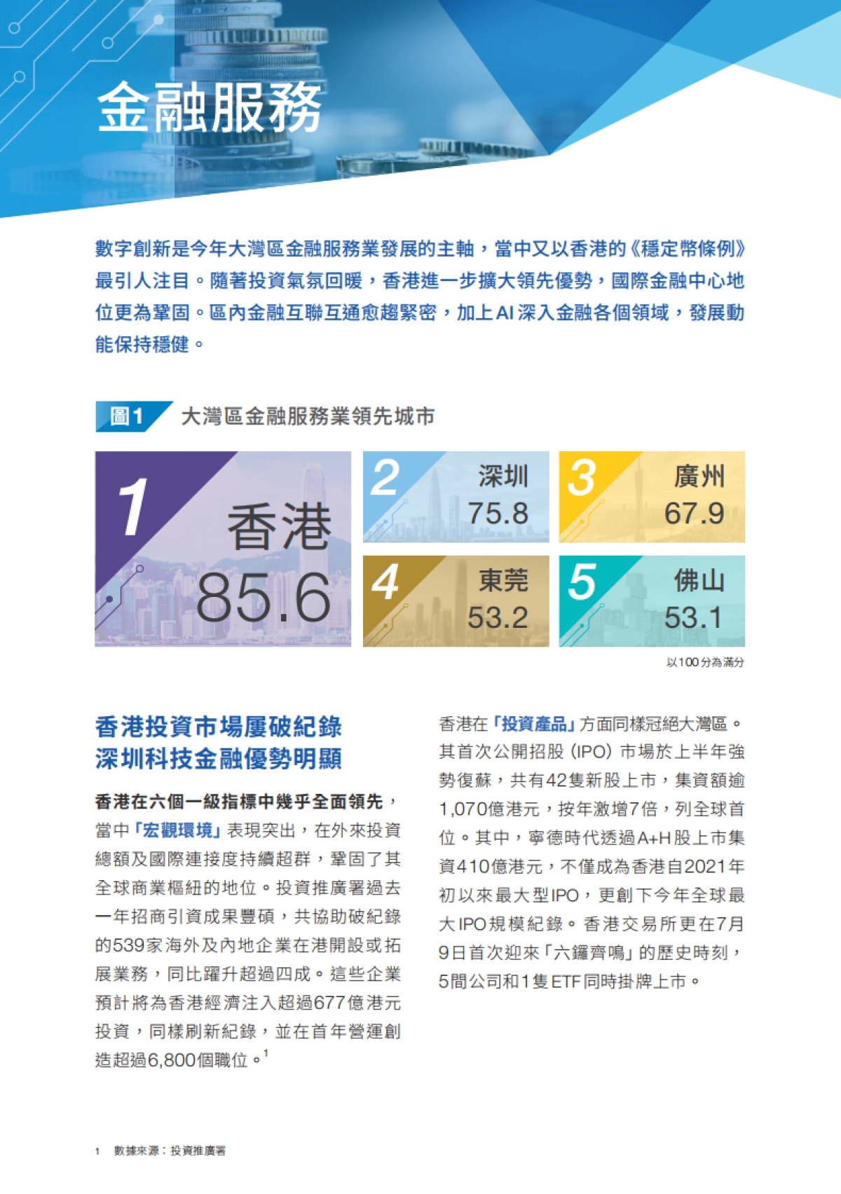 2025年大湾区行业发展指数报告-团结香港基金_第8页