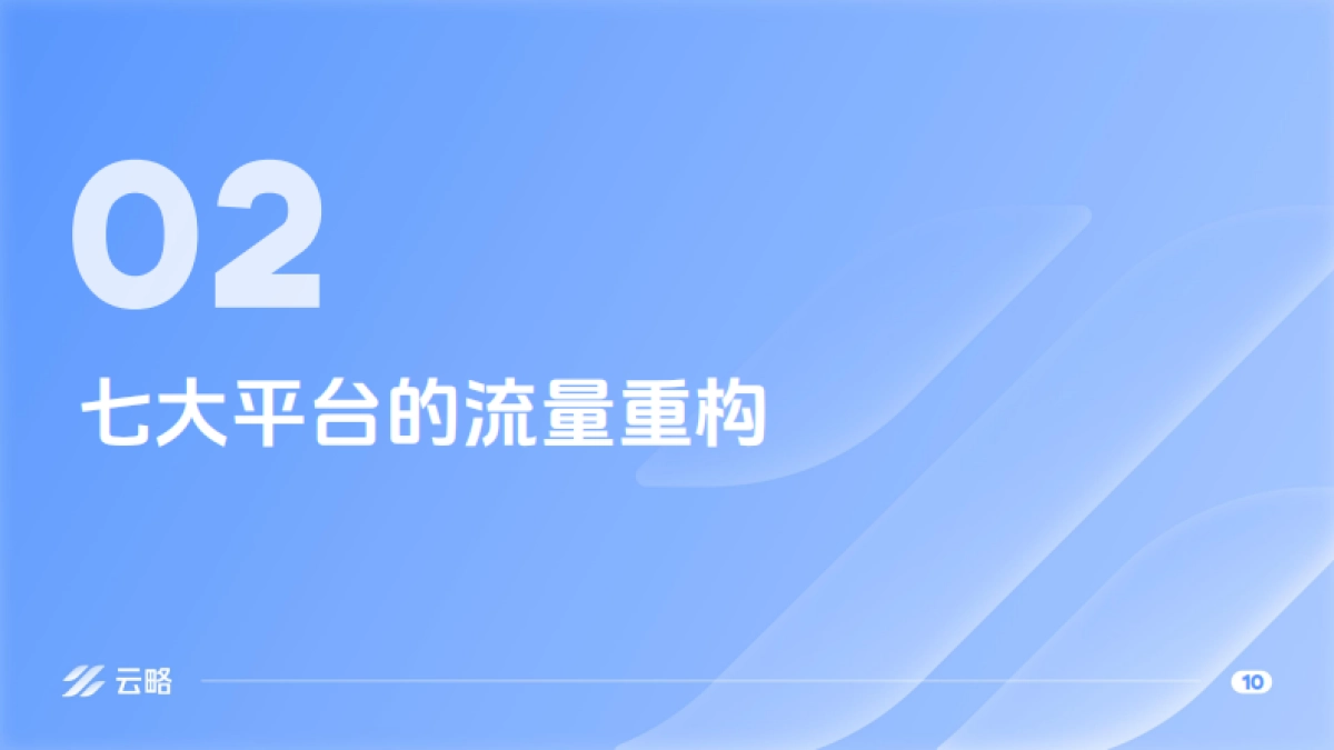 2025后国补时代5大行业社媒矩阵营销报告（家电、3C数码、汽车、电动自行车、家具家装）-云略_第10页