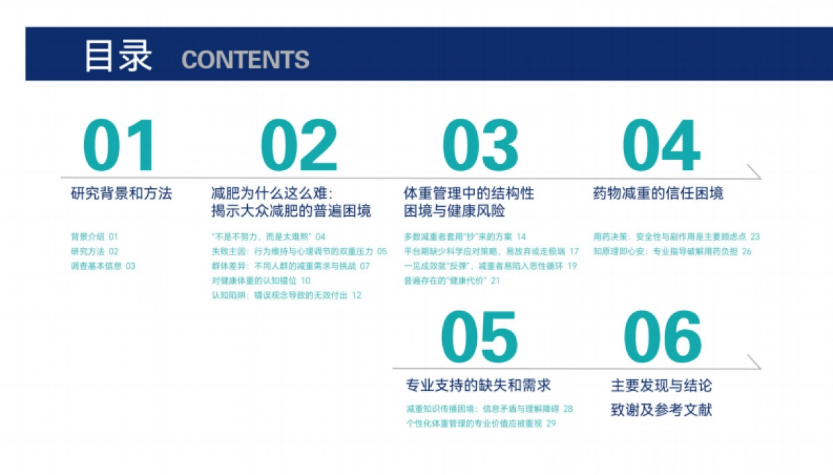 2025成年人体重管理蓝皮书-腾讯新闻_第2页