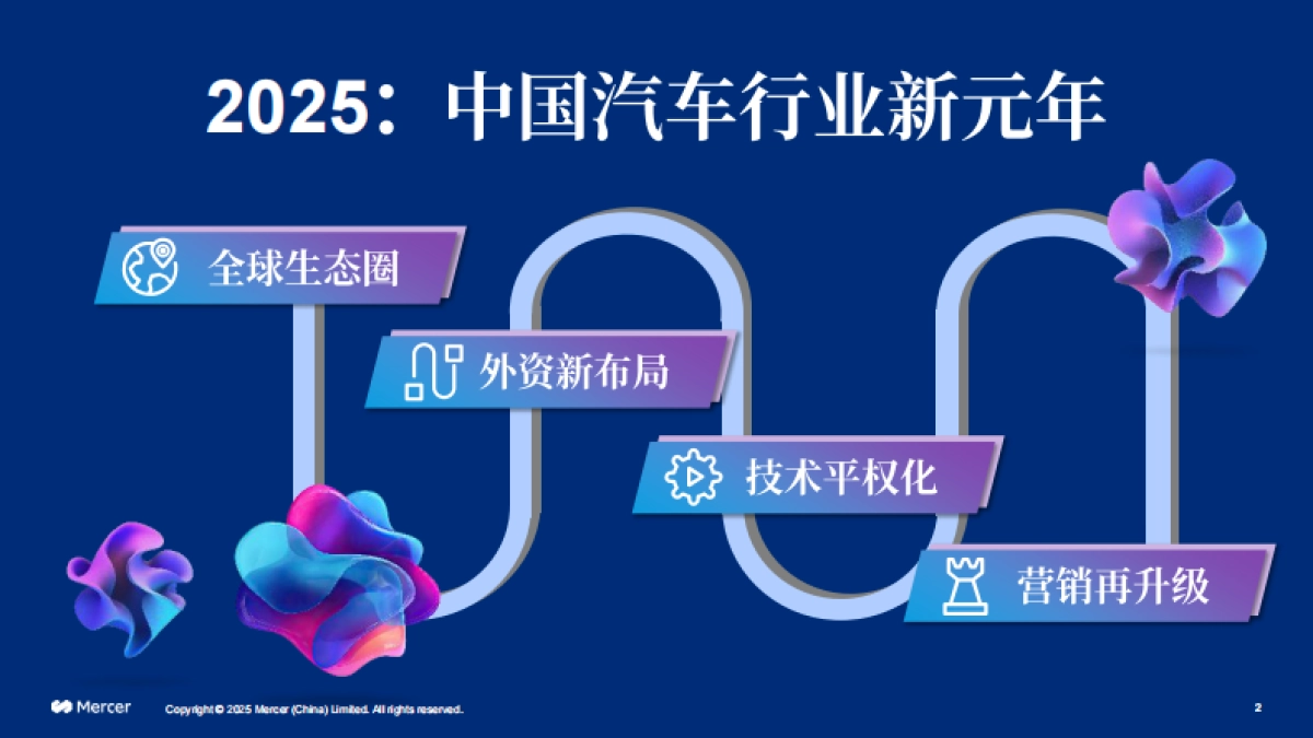 2025-2026美世中国汽车行业薪酬调研发布会-价值引航-重构汽车行业新坐标-Mercer_第2页