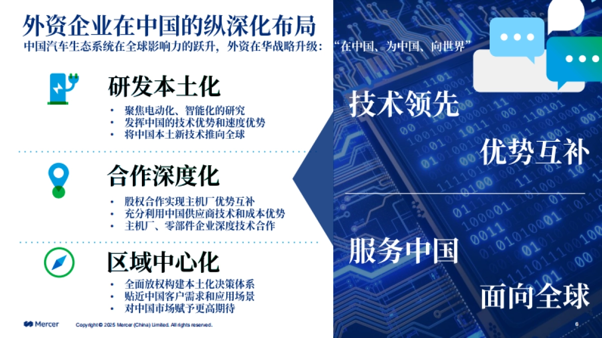 2025-2026美世中国汽车行业薪酬调研发布会-价值引航-重构汽车行业新坐标-Mercer_第6页