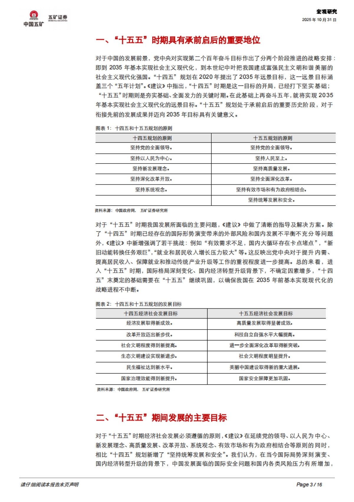 【五矿证券】“十五五”规划建议全面解读_第3页