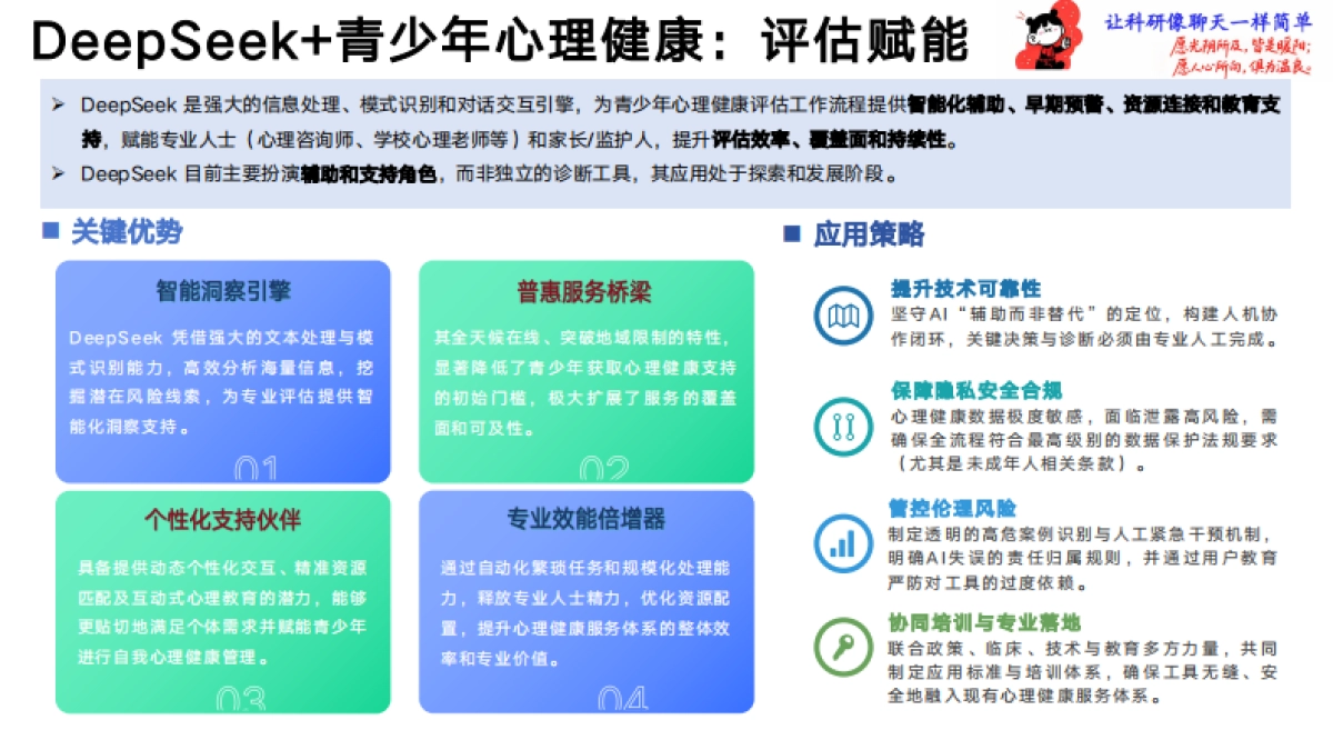 《一站式心理健康指令手册》-世界睡了，AI醒着陪你_第2页