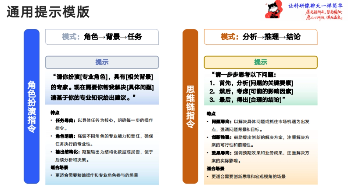 《一站式心理健康指令手册》-世界睡了，AI醒着陪你_第4页