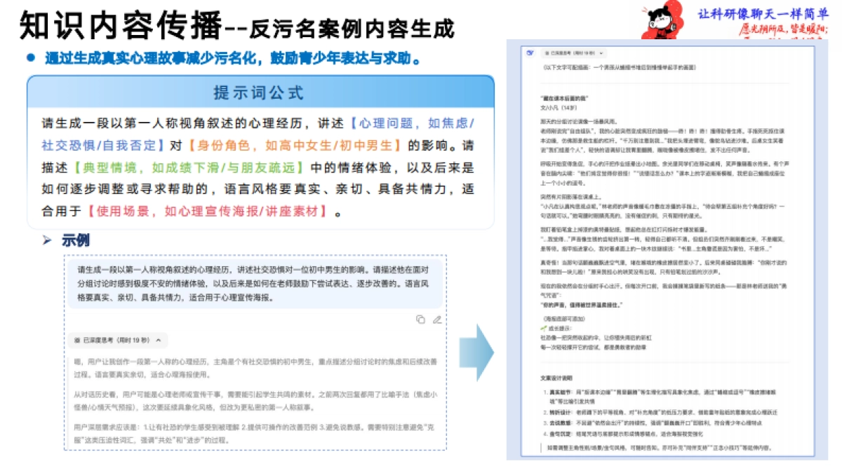 《一站式心理健康指令手册》-世界睡了，AI醒着陪你_第7页