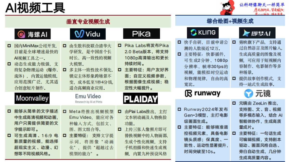 《一站式品宣指令手册》-从玩具到工具：品牌AIGC应用法则_第5页